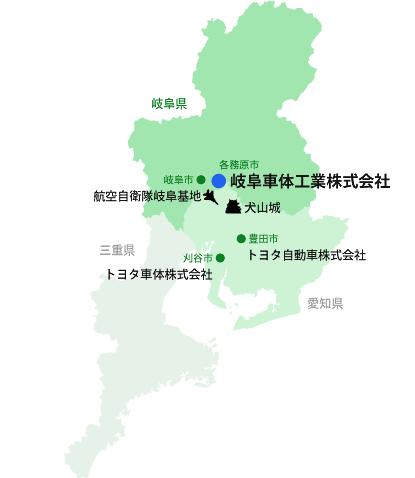 関係会社との位置関係