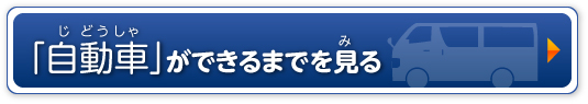 「自動車」ができるまで