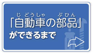 「自動車の部品」ができるまで