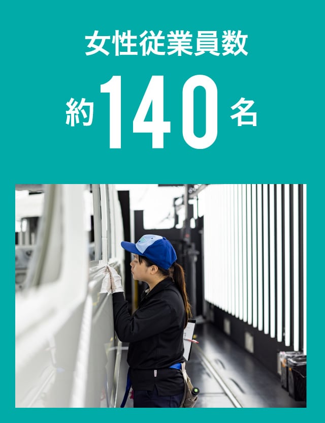 女性従業員数約140名