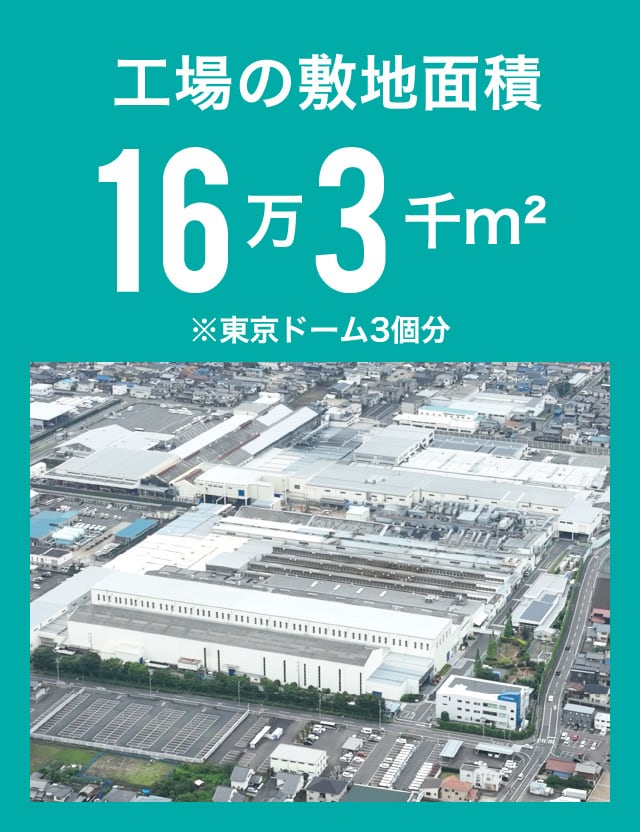 工場の敷地面積16万3千㎡